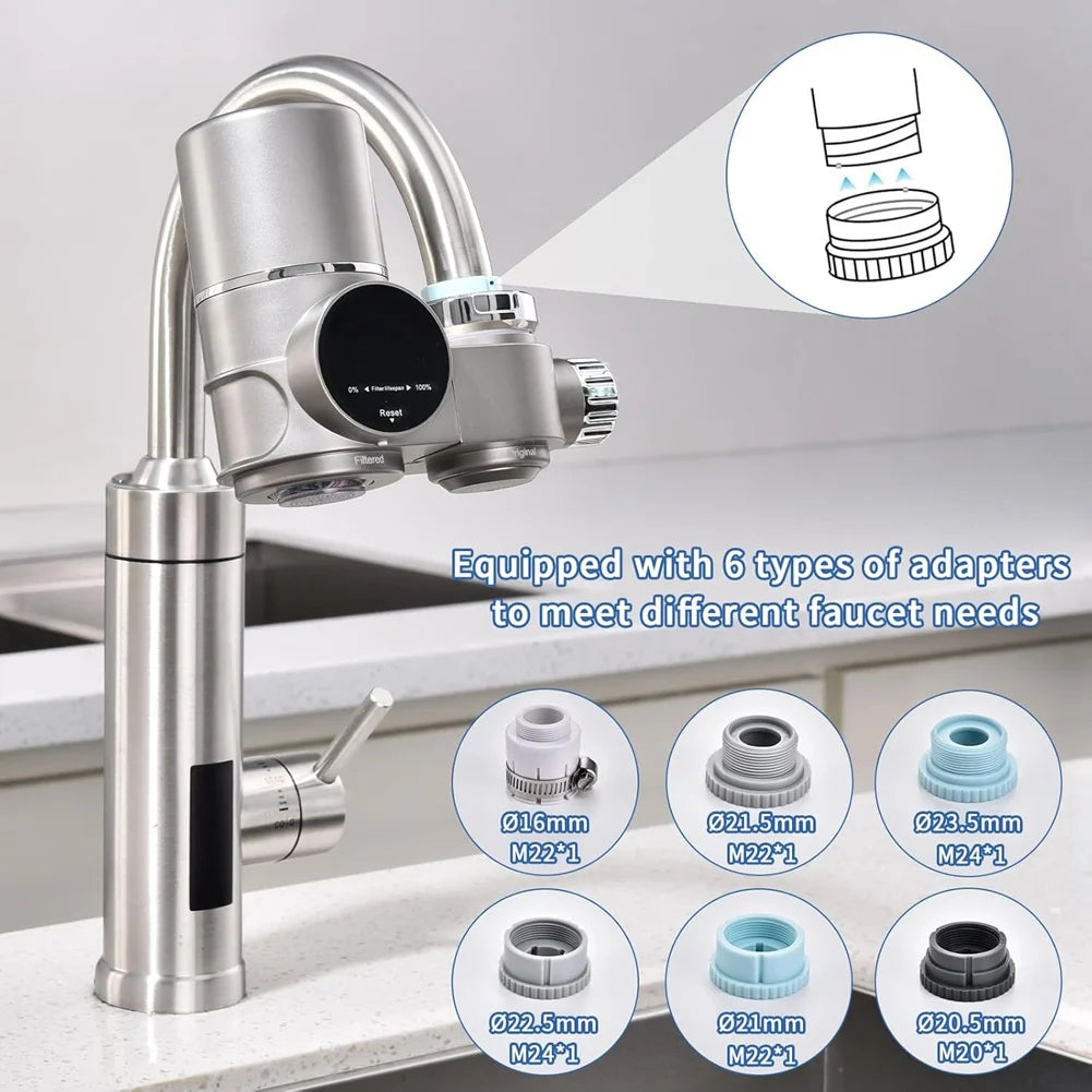Faucet Water Filter for Sink Faucet Water Filter for Sink
